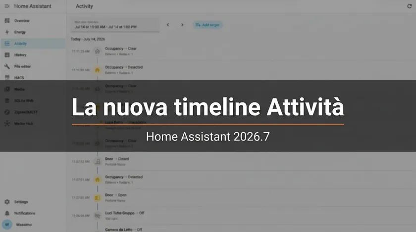 Registro Attività Home Assistant: la nuova timeline