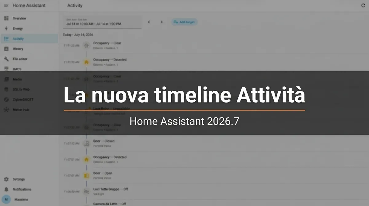 Registro Attività Home Assistant: la nuova timeline