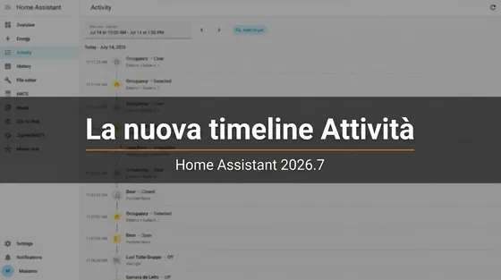 Registro Attività Home Assistant: la nuova timeline