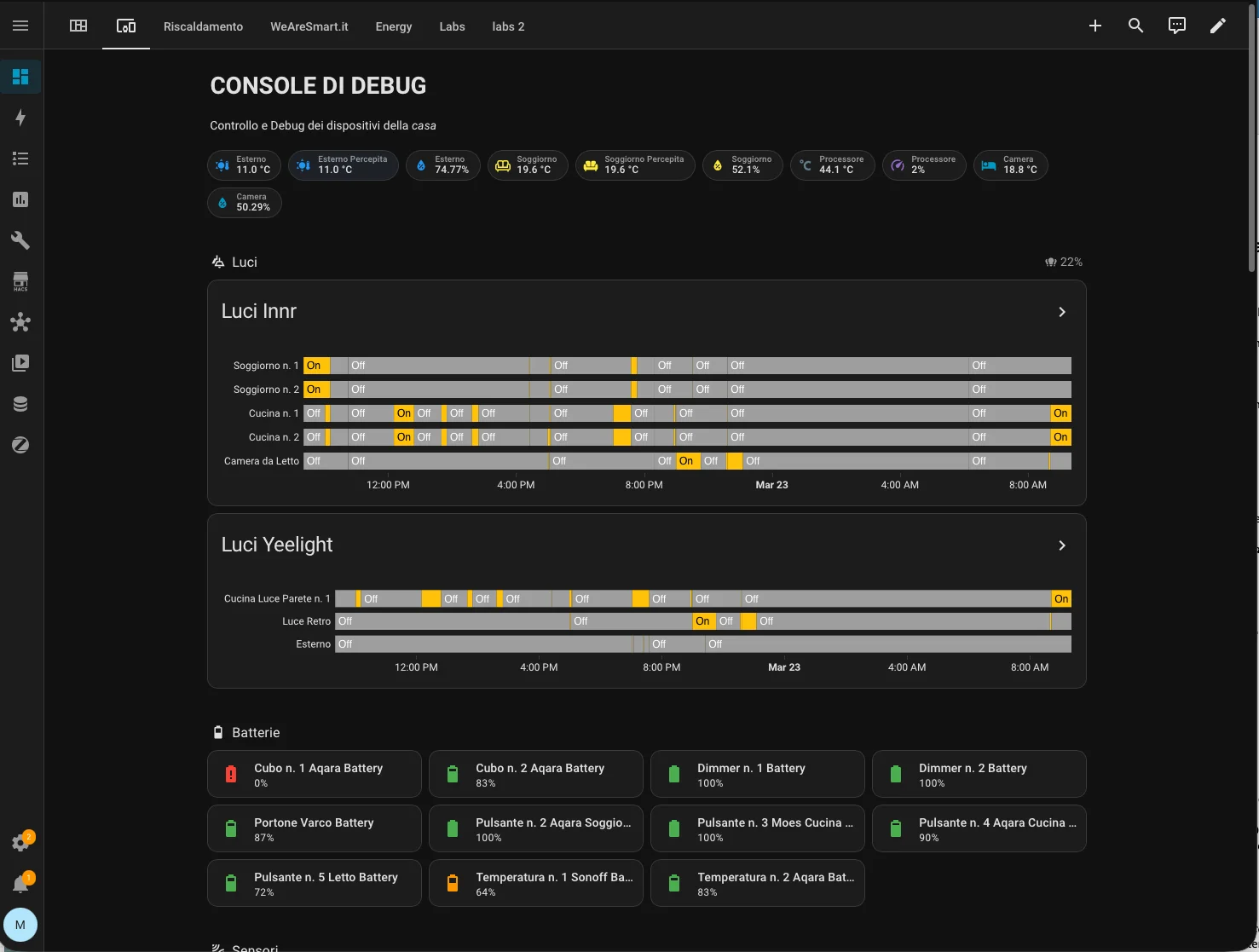 Home Assistant con tema dark Catppuccin Mocha applicato all'account amministratore