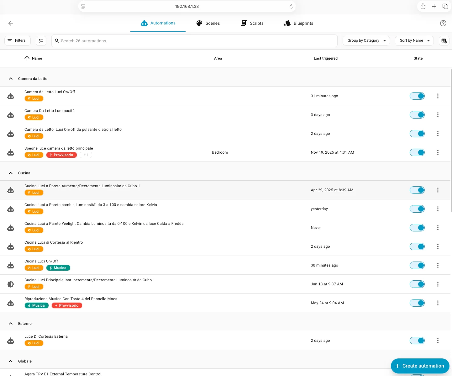 Lista automazioni Home Assistant organizzate per stanza con tag categoria