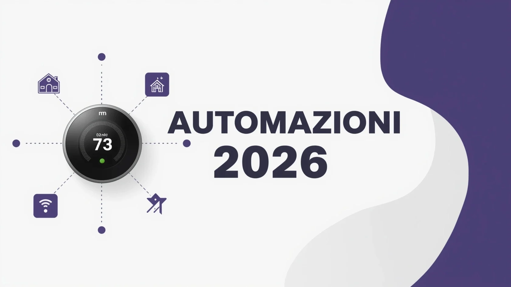 Scritta Automazioni 2026 per riscaldamento su sfondo viola e alcune icone di smarthome
