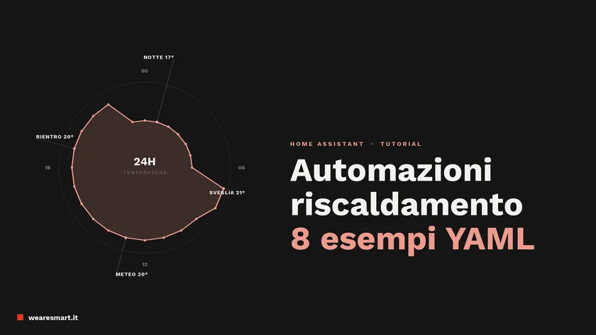 Automazioni riscaldamento Home Assistant: 8 esempi YAML