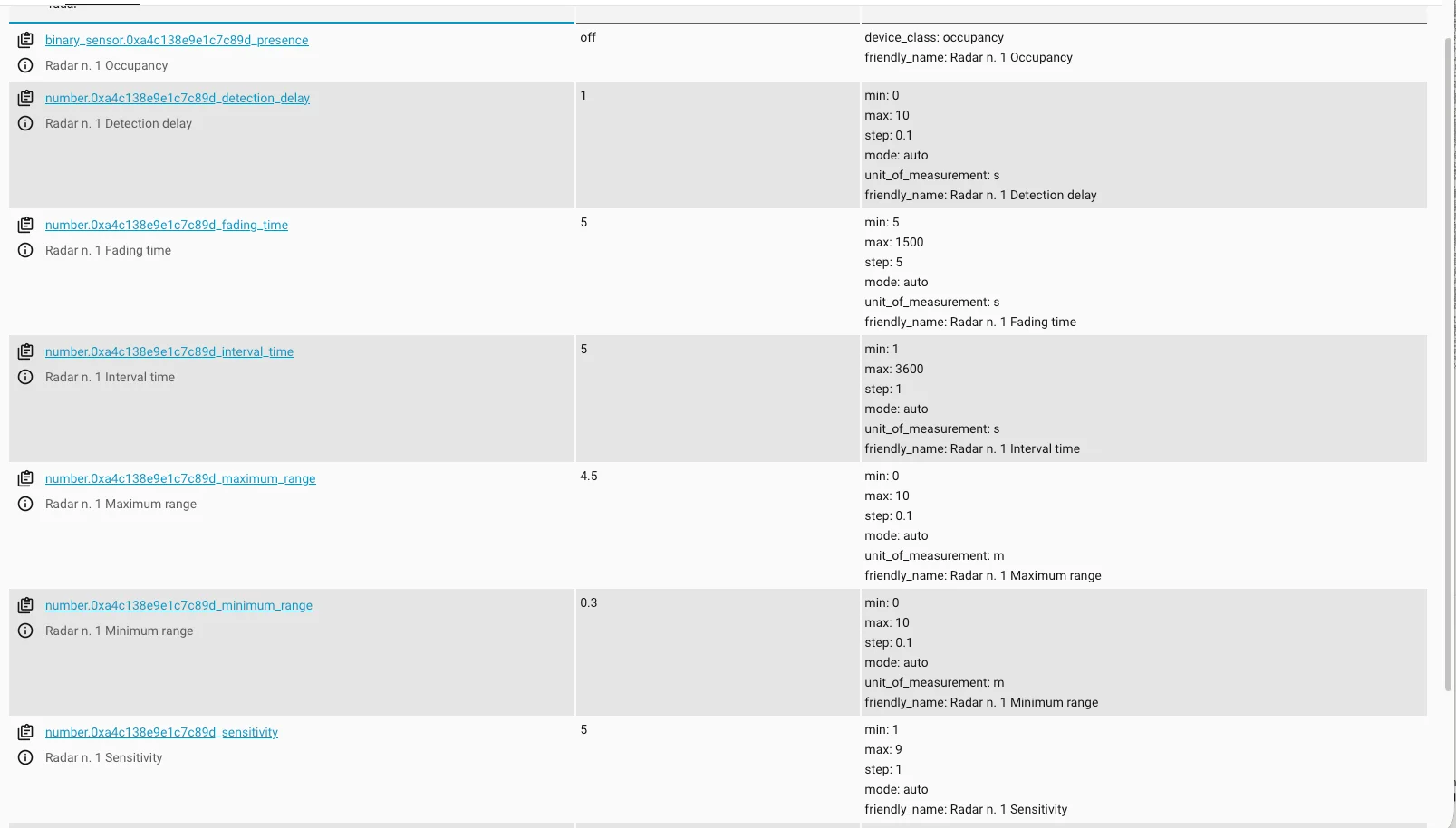 Parametri di calibrazione del Wenzhi WZ-M100 configurati in Home Assistant — sensitivity, range, detection delay, fading time e interval time