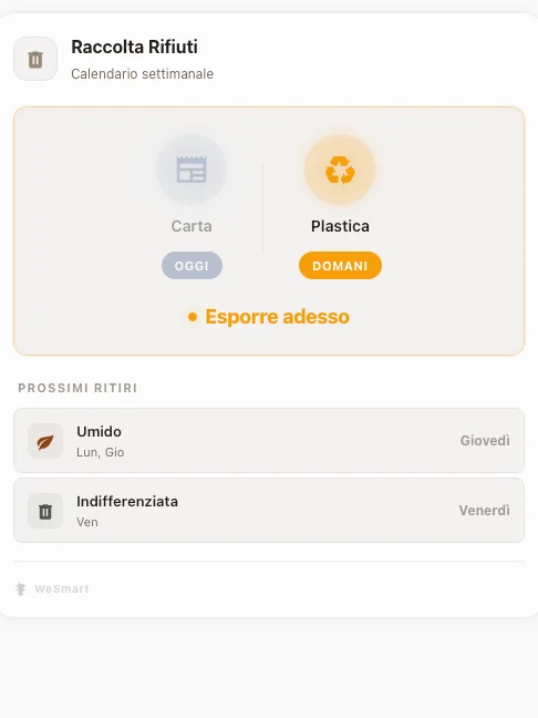 WeSmart Garbage Card dopo le 18:00 su Home Assistant
