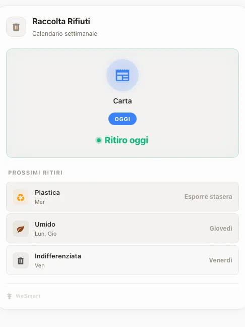 WeSmart Garbage Card prima delle 18:00 su Home Assistant