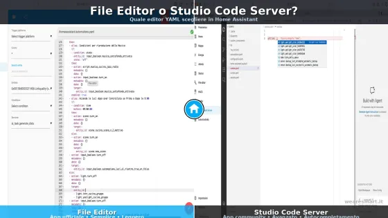 File Editor o Studio Code Server su Home Assistant: quale scegliere