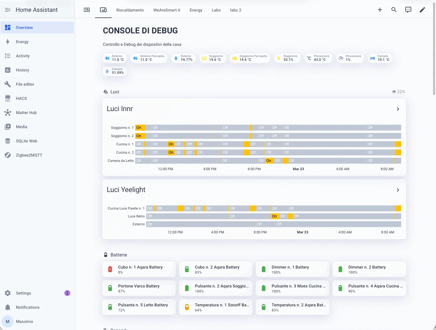 Home Assistant prima del cambio tema — interfaccia con tema di default