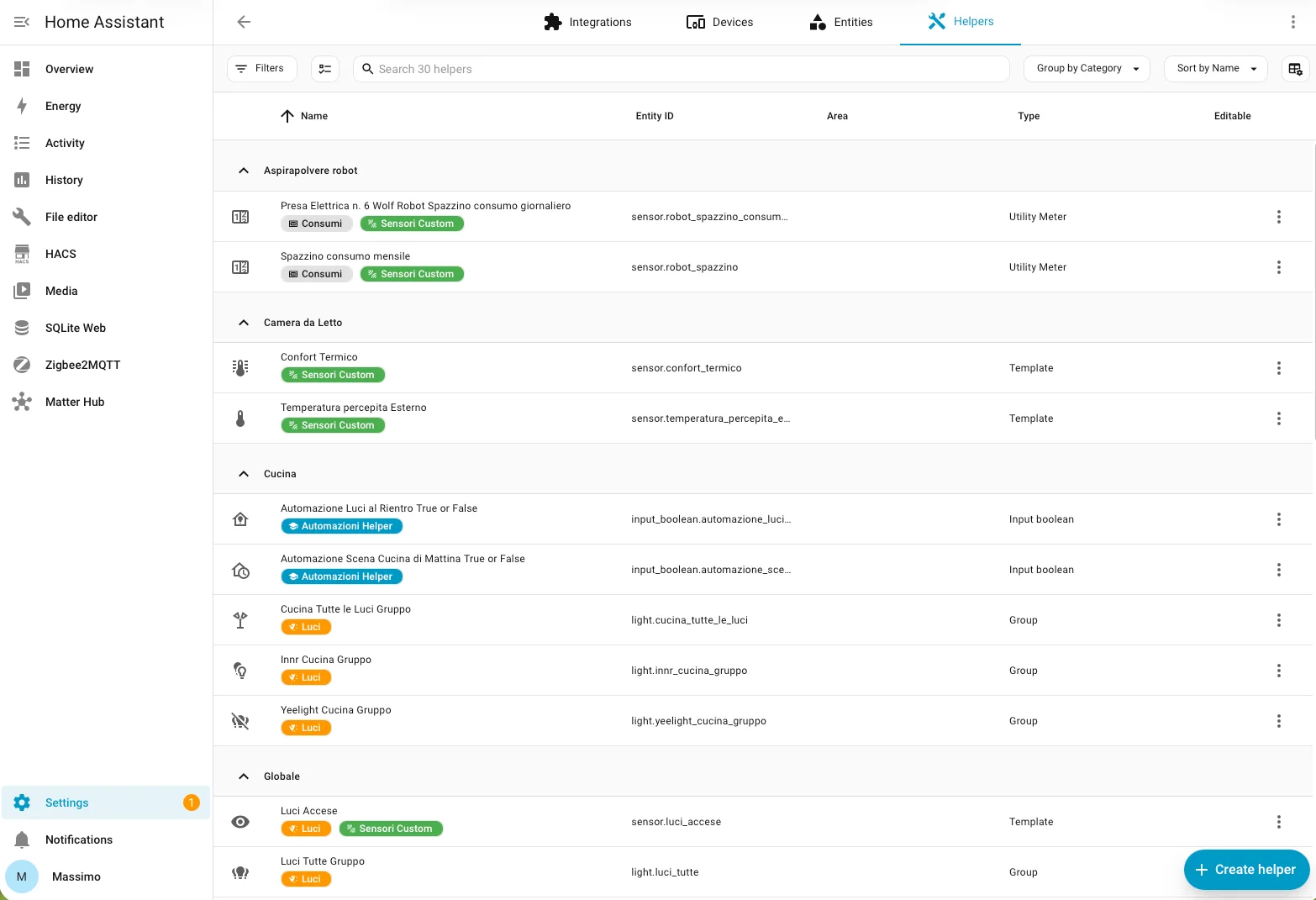 Elenco dei 30 helper attivi nel pannello Home Assistant, raggruppati per categoria