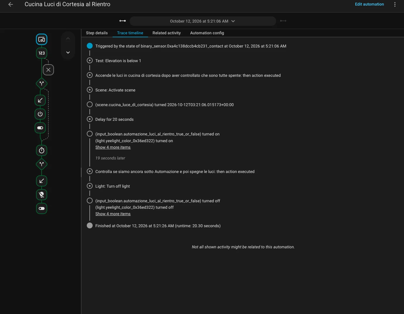 Trace timeline di un'automazione Home Assistant: trigger, condizione sul sole, scena, attesa e spegnimento