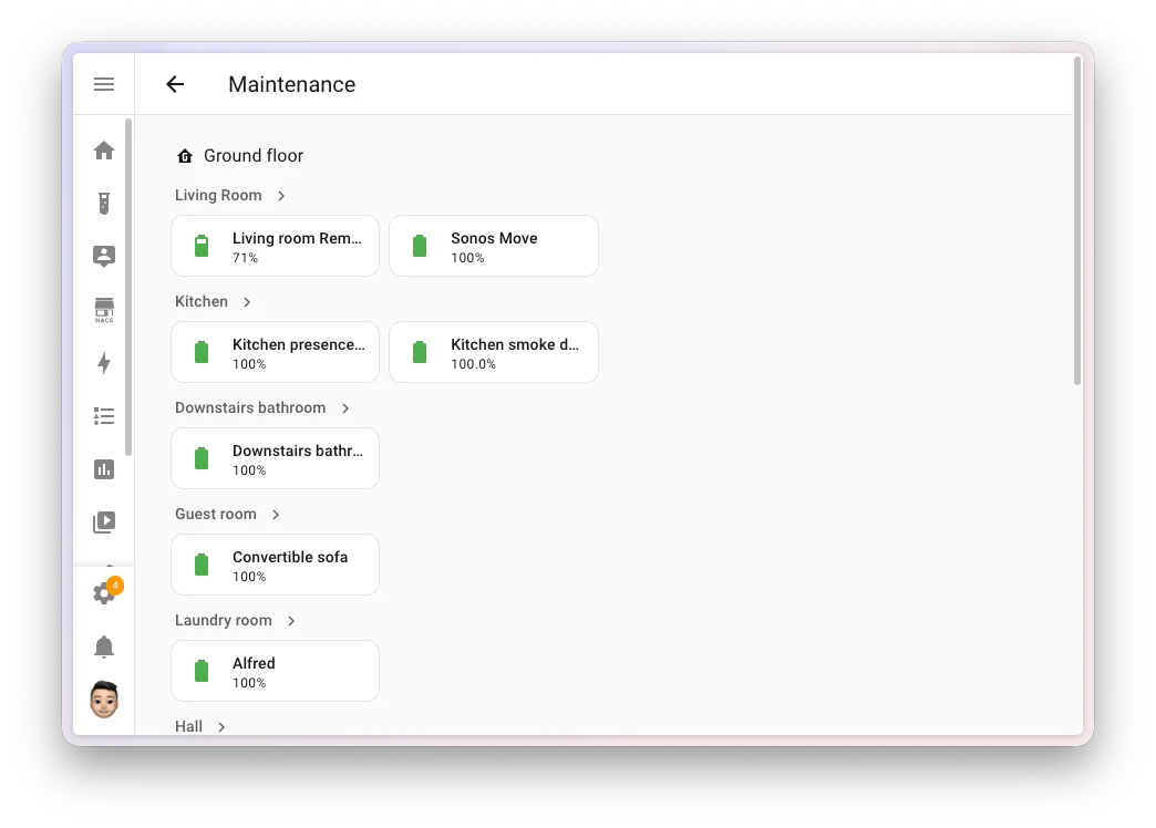 La nuova dashboard Manutenzione: tutti i dispositivi a batteria raggruppati per area