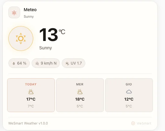 WeSmart Weather Card per Home Assistant - condizioni meteo, temperatura e forecast