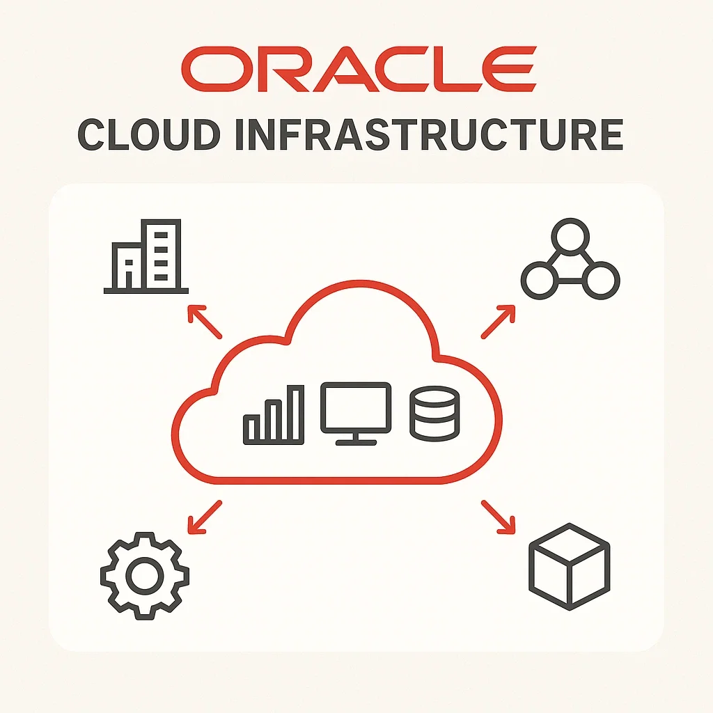 Oracle Cloud Infrastructure — panoramica dei servizi e delle istanze Ampere disponibili