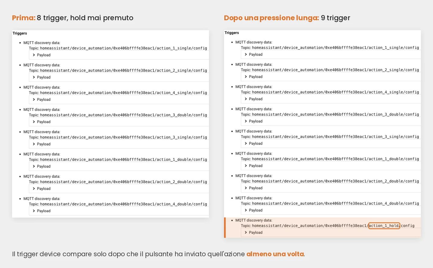 Trigger MQTT di un pulsante Zigbee prima e dopo la prima pressione lunga: compare action_1_hold