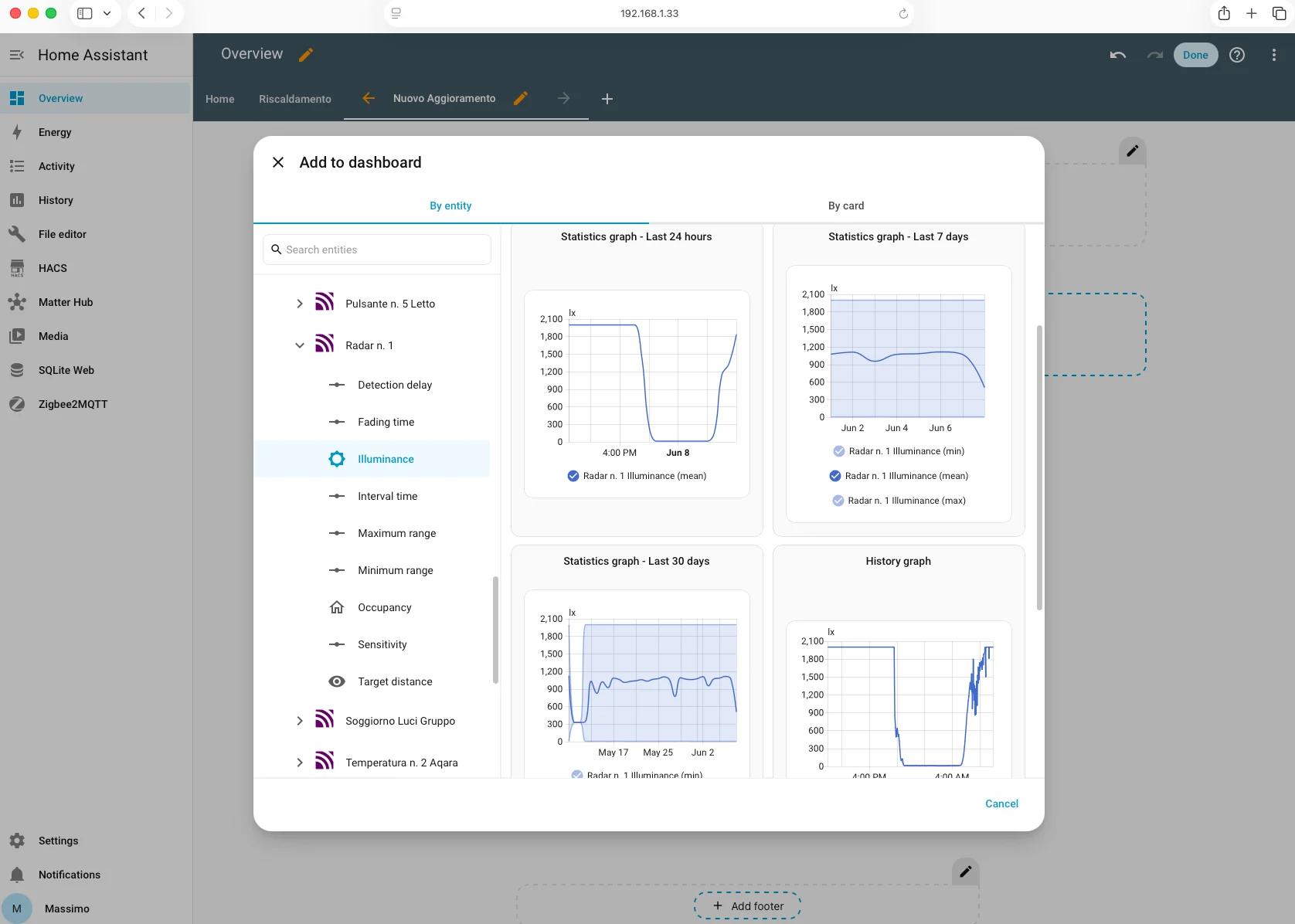 Picker Home Assistant con sensore Illuminance del Radar n.1: quattro grafici statistici suggeriti con dati reali