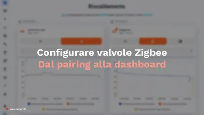 Valvole termostatiche smart Zigbee per il riscaldamento con Home Assistant