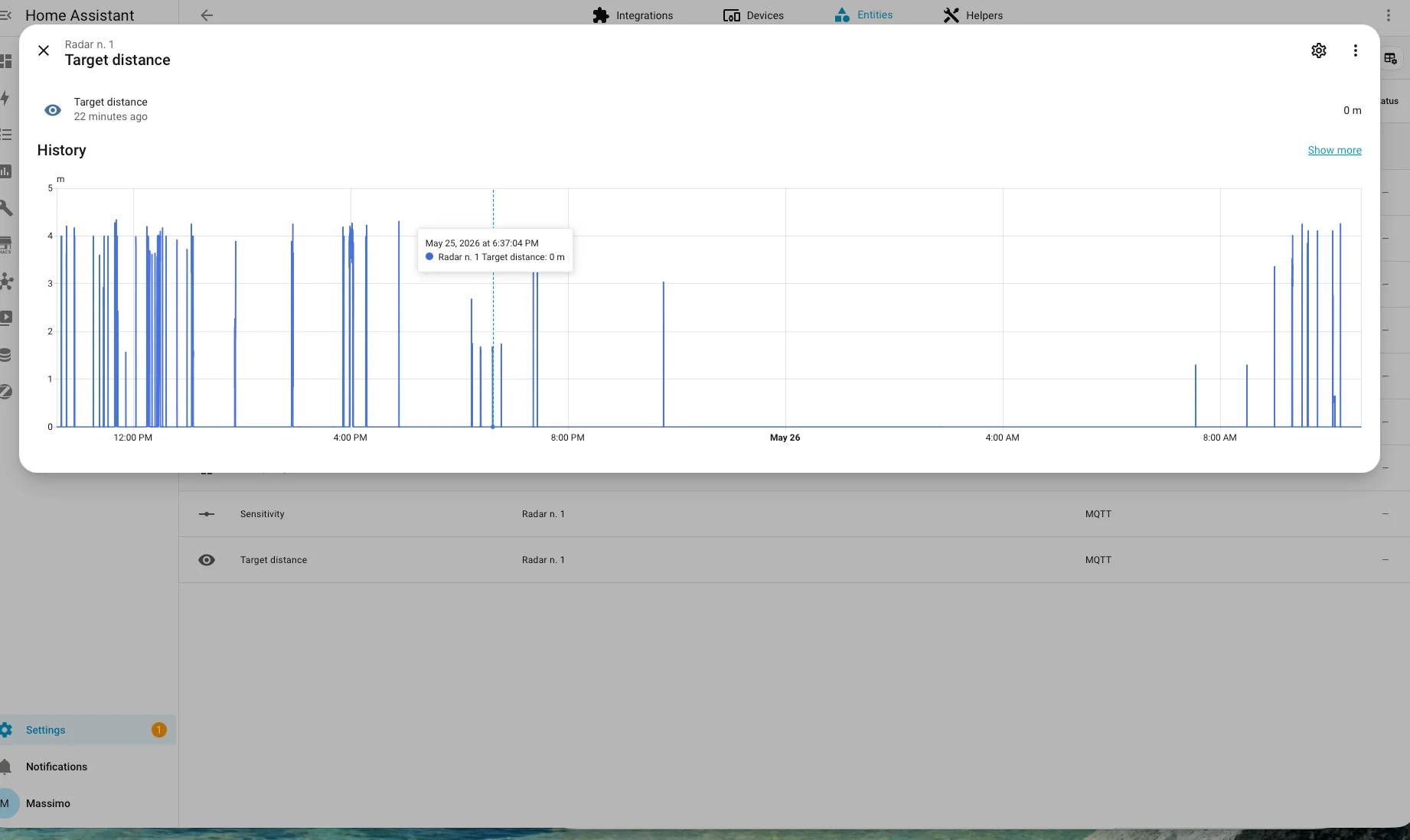 Grafico storico dell'entità Target distance del Wenzhi WZ-M100 in Home Assistant — distanza rilevata in metri nel tempo