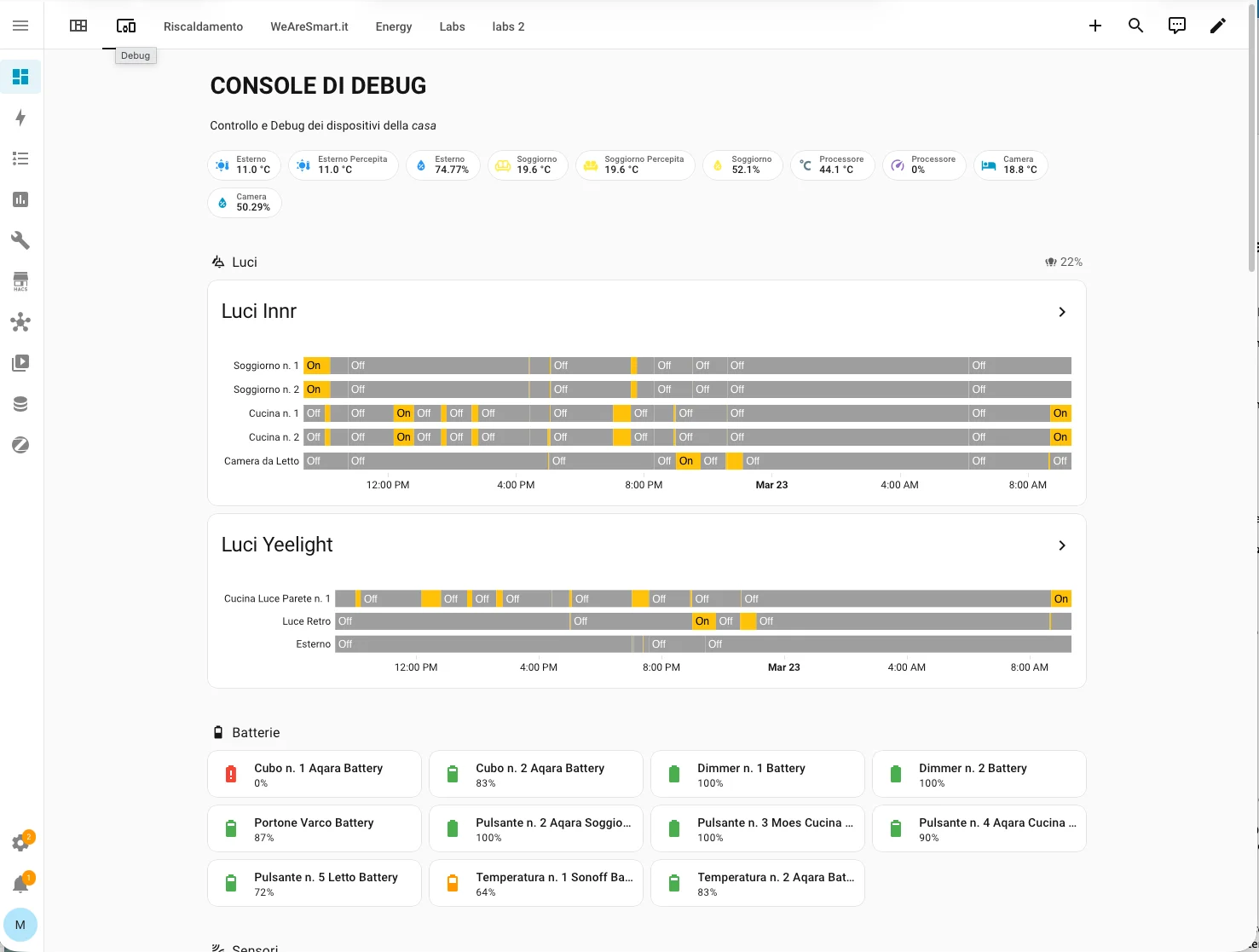 Home Assistant con tema chiaro applicato all'account del partner — interfaccia luminosa e pulita