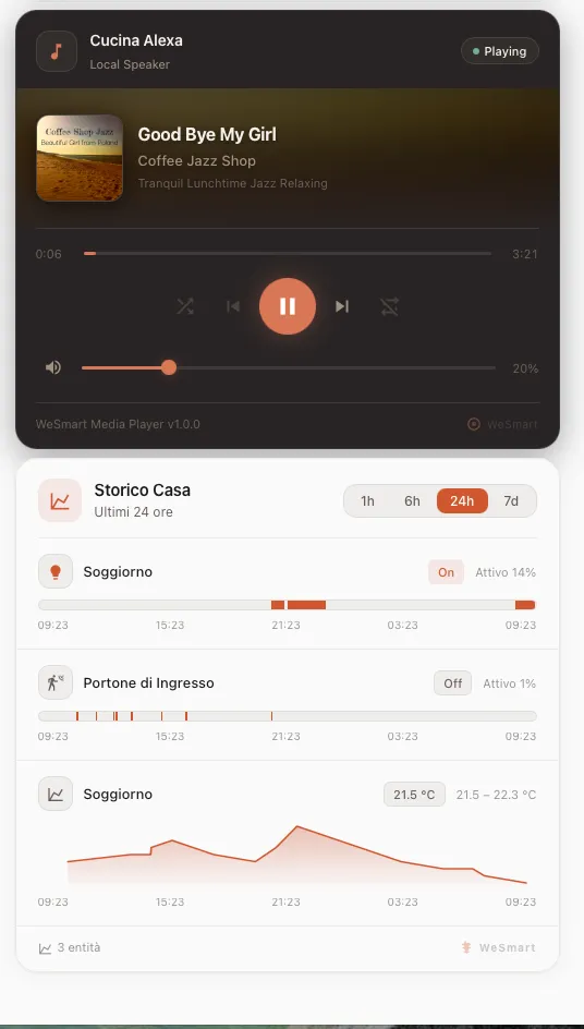 WeSmart Custom Cards per Home Assistant — collezione open source di Massimo Di Vona