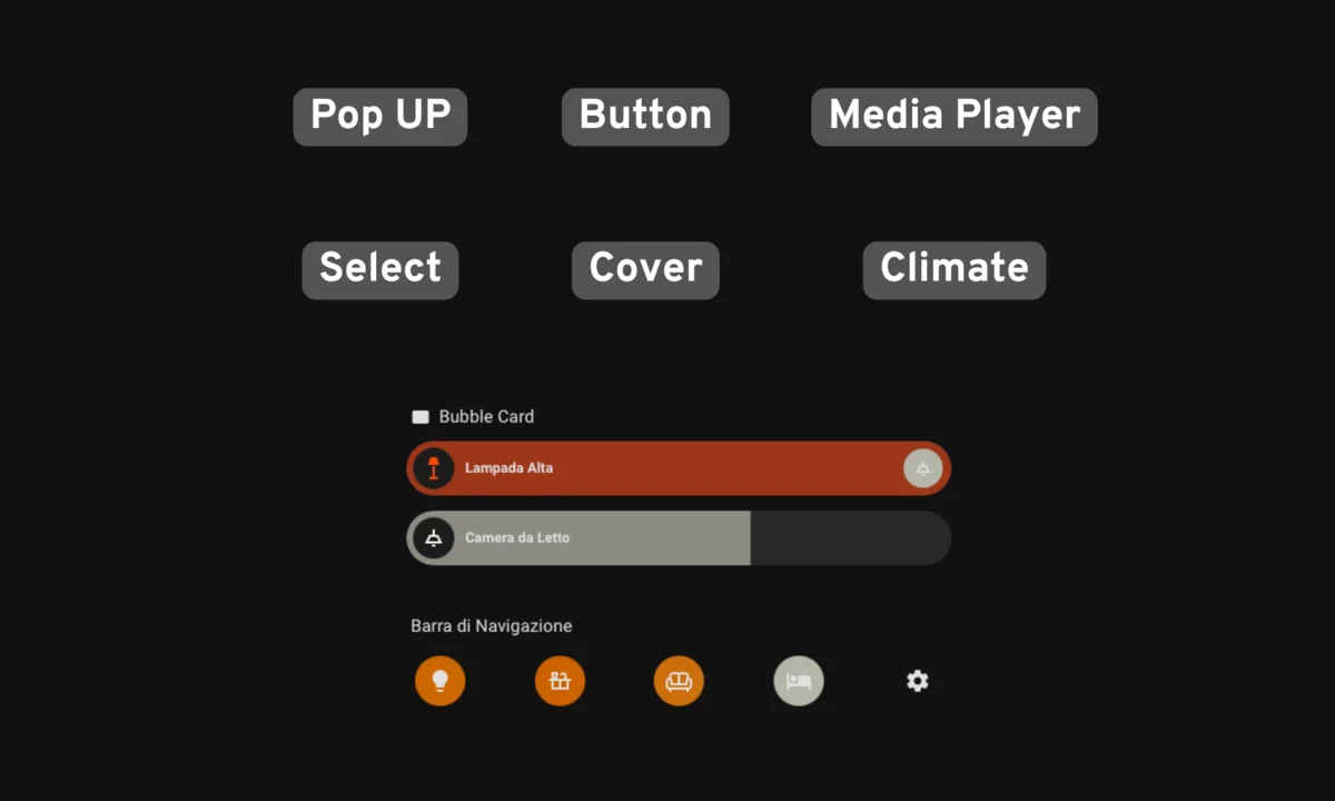 sempio di dashboard con Bubble Card e scritte con le card piu usate