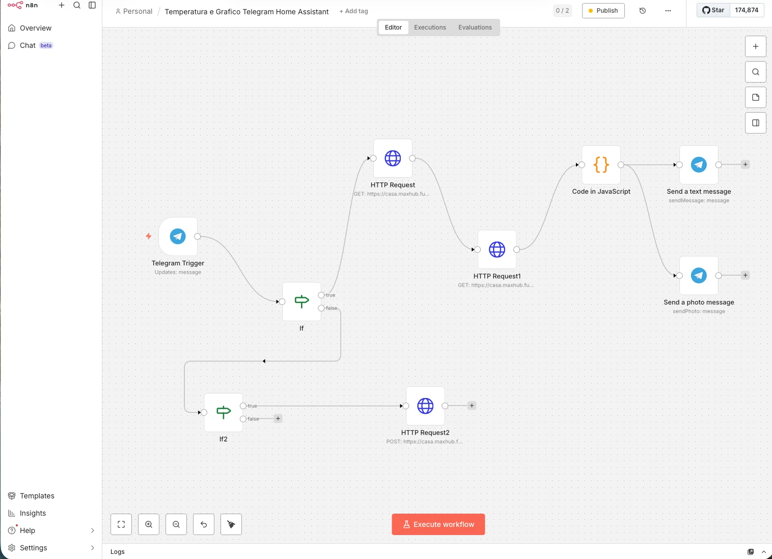 Schermata di un Workflow in n8n