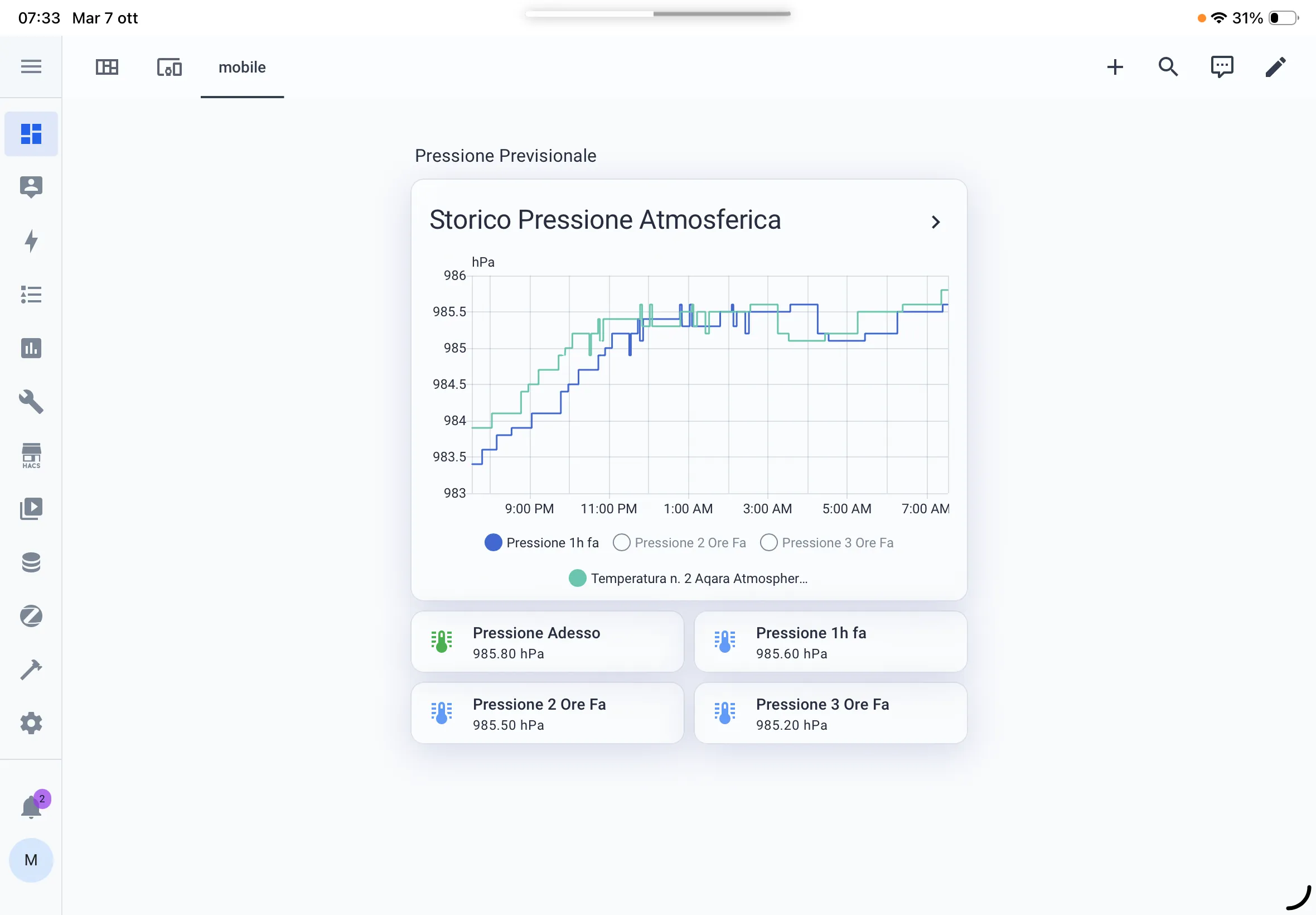 Card History-Graph di Sensori di Pressione Atmosferica